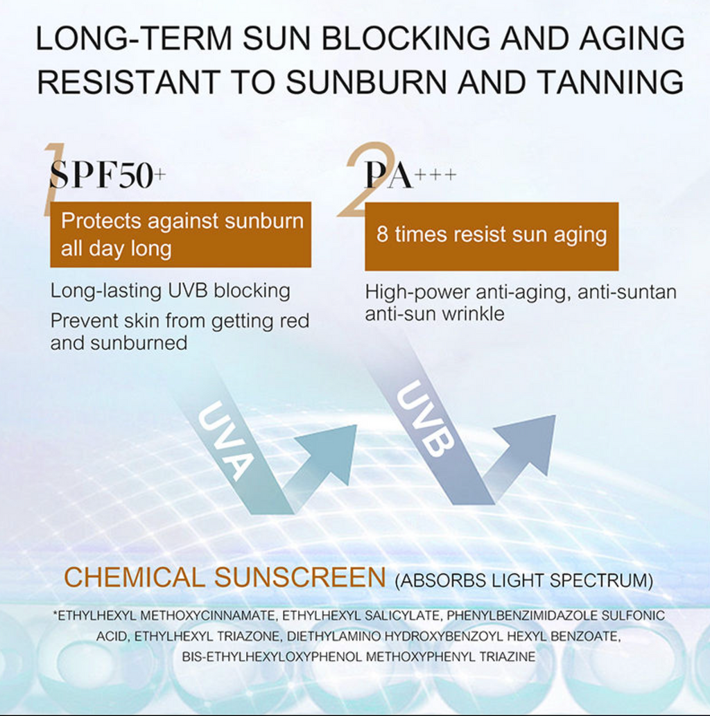 SPF 50 Sunscreen Moisturizing Cream – Lightweight UVA & UVB Protection